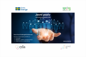 Otvoren javni poziv u okviru C2CoLab fonda programa SPRING