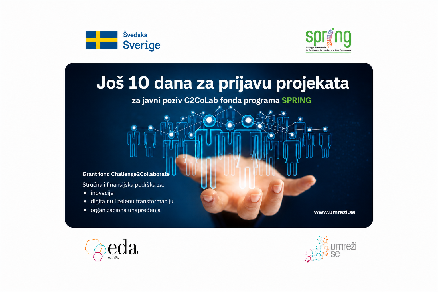 Još 10 dana za prijavu projekata za izvozna preduzeća u okviru SPRING javnog poziva