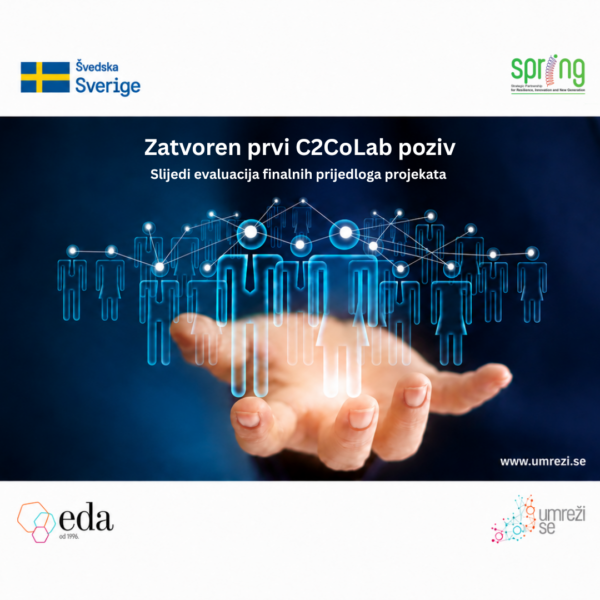 Zatvoren poziv za dostavljanje finalnih prijedloga C2CoLab projekata: slijedi evaluacija